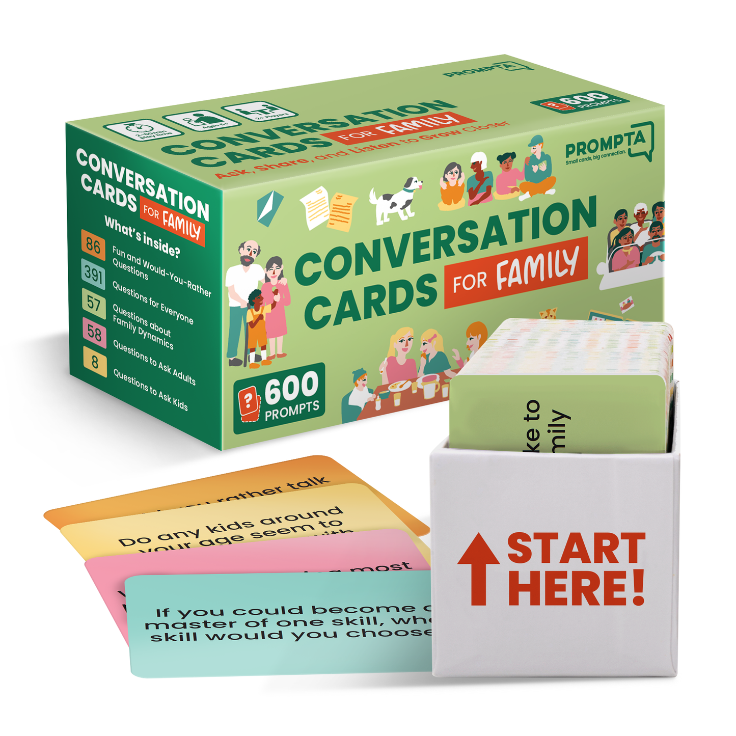 Conversation Cards for Family - 600 Conversation Starters