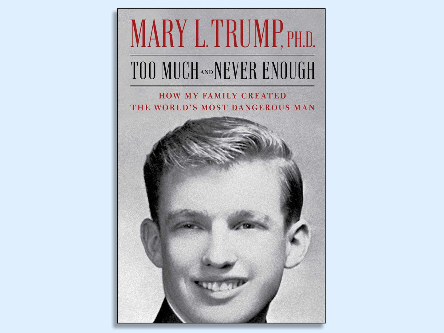 Too Much and Never Enough: How My Family Created the World's Most Dangerous Man by Mary L. Trump Ph.D.