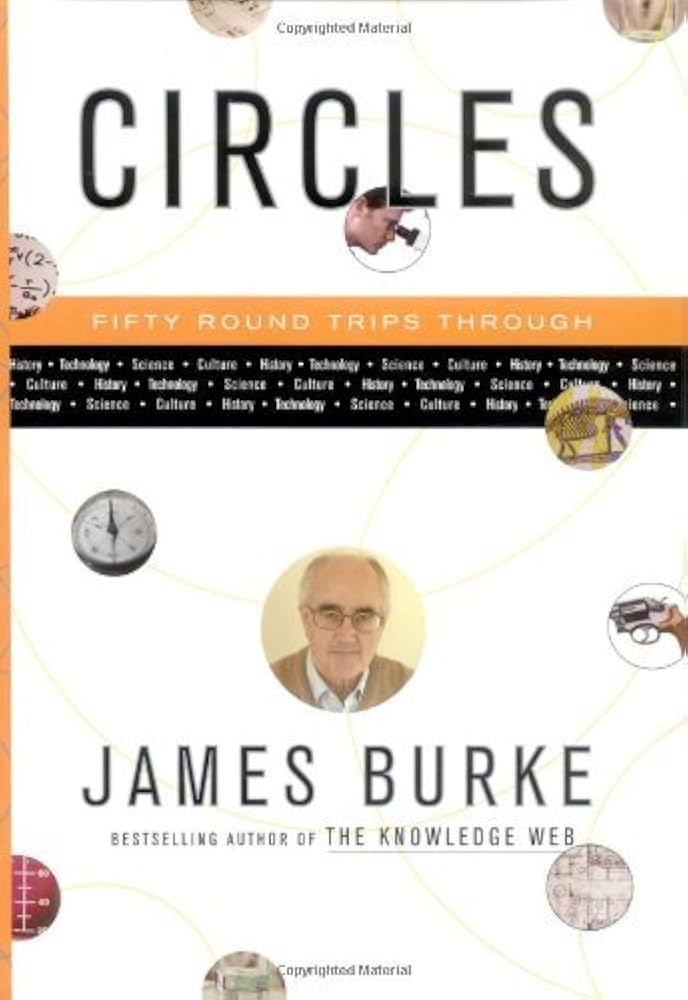 Circles: 50 Round Trips through History, Technology, Science, Culture by James Burke