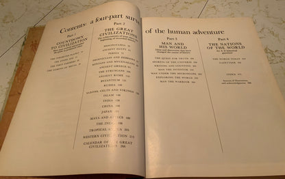 The Last Two Million Years Reader’s Digest History of Man Hardcover Good condition