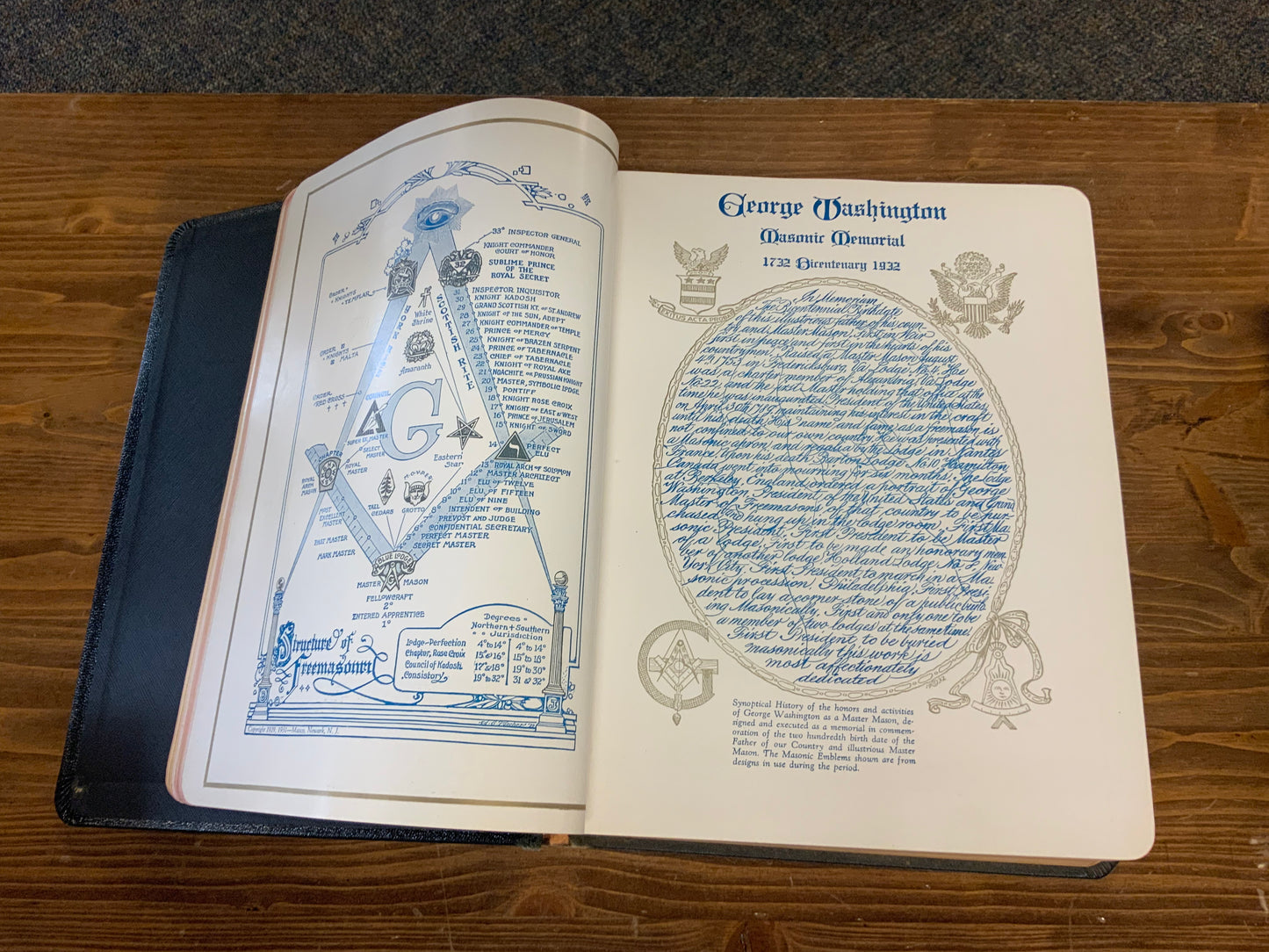 W.C. Sanderson Masonic Bible Self-Pronouncing King James Authorized Version of the Holy Bible 1956 A.J. Holman Company