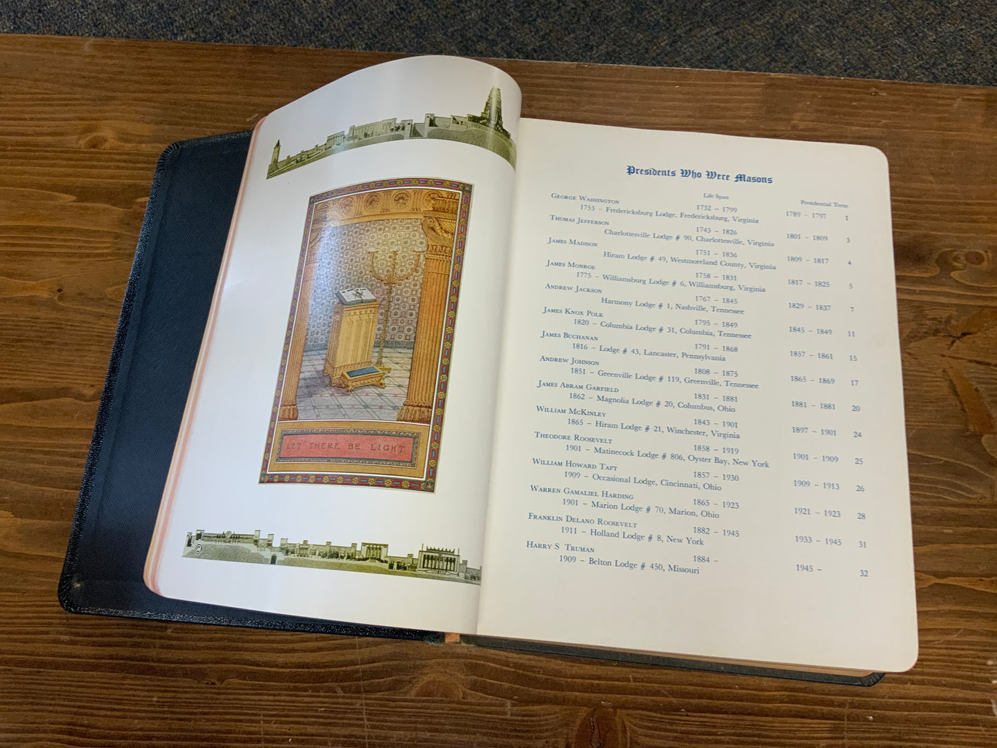 W.C. Sanderson Masonic Bible Self-Pronouncing King James Authorized Version of the Holy Bible 1956 A.J. Holman Company