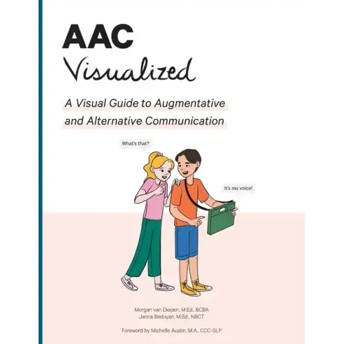 AAC Visualized: A Visual Guide to Augmentative and Alternative Communication